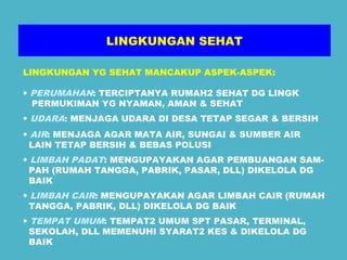 LINGKUNGAN SEHAT 
LINGKUNGAN YG SEHAT MANCAKUP ASPEK-ASPEK: 
• PERUMAHAN: TERCIPTANYA RUMAH2 SEHAT DG LINGK 
PERMUKIMAN YG NYAMAN, AMAN & SEHAT 
• UDARA: MENJAGA UDARA DI DESA TETAP SEGAR & BERSIH 
• AIR: MENJAGA AGAR MATA AIR, SUNGAI & SUMBER AIR 
LAIN TETAP BERSIH & BEBAS POLUSI 
• LIMBAH PADAT: MENGUPAYAKAN AGAR PEMBUANGAN SAM-PAH 
(RUMAH TANGGA, PABRIK, PASAR, DLL) DIKELOLA DG 
BAIK 
• LIMBAH CAIR: MENGUPAYAKAN AGAR LIMBAH CAIR (RUMAH 
TANGGA, PABRIK, DLL) DIKELOLA DG BAIK 
• TEMPAT UMUM: TEMPAT2 UMUM SPT PASAR, TERMINAL, 
SEKOLAH, DLL MEMENUHI SYARAT2 KES & DIKELOLA DG 
BAIK 
 