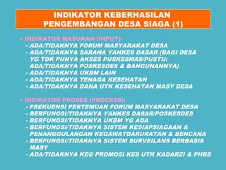 INDIKATOR KEBERHASILAN 
PENGEMBANGAN DESA SIAGA (1) 
• INDIKATOR MASUKAN (INPUT): 
- ADA/TIDAKNYA FORUM MASYARAKAT DESA 
- ADA/TIDAKNYA SARANA YANKES DASAR (BAGI DESA 
YG TDK PUNYA AKSES PUSKESMAS/PUSTU: 
ADA/TIDAKNYA POSKESDES & BANGUNANNYA) 
- ADA/TIDAKNYA UKBM LAIN 
- ADA/TIDAKNYA TENAGA KESEHATAN 
- ADA/TIDAKNYA DANA UTK KESEHATAN MASY DESA 
• INDIKATOR PROSES (PROCESS): 
- FREKUENSI PERTEMUAN FORUM MASYARAKAT DESA 
- BERFUNGSI/TIDAKNYA YANKES DASAR/POSKESDES 
- BERFUNGSI/TIDAKNYA UKBM YG ADA 
- BERFUNGSI/TIDAKNYA SISTEM KESIAPSIAGAAN & 
PENANGGULANGAN KEGAWATDARURATAN & BENCANA 
- BERFUNGSI/TIDAKNYA SISTEM SURVEILANS BERBASIS 
MASY 
- ADA/TIDAKNYA KEG PROMOSI KES UTK KADARZI & PHBS 
 