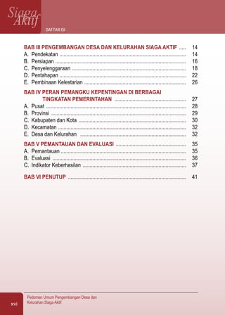 SiagaAktif
Pedoman Umum Pengembangan Desa dan
Kelurahan Siaga Aktifxvi
BAB III PENGEMBANGAN DESA DAN KELURAHAN SIAGA AKTIF	.....	 14
A.	 Pendekatan	............................................................................................	 14
B.	 Persiapan	...............................................................................................	 16
C.	 Penyelenggaraan	...................................................................................	 18
D.	 Pentahapan	............................................................................................	 22
E.	 Pembinaan Kelestarian	..........................................................................	 26
BAB IV PERAN PEMANGKU KEPENTINGAN DI BERBAGAI
	 TINGKATAN PEMERINTAHAN 	....................................................	 27
A.	 Pusat	......................................................................................................	 28
B.	 Provinsi	..................................................................................................	 29
C.	 Kabupaten dan Kota	..............................................................................	 30
D.	 Kecamatan	.............................................................................................	 32
E.	 Desa dan Kelurahan	 .............................................................................	 32
BAB V PEMANTAUAN DAN EVALUASI	...................................................	 35
A.	 Pemantauan	...........................................................................................	 35
B.	Evaluasi	 .................................................................................................	 36
C.	 Indikator Keberhasilan	...........................................................................	 37
BAB VI PENUTUP	......................................................................................	 41
daftar isi
 