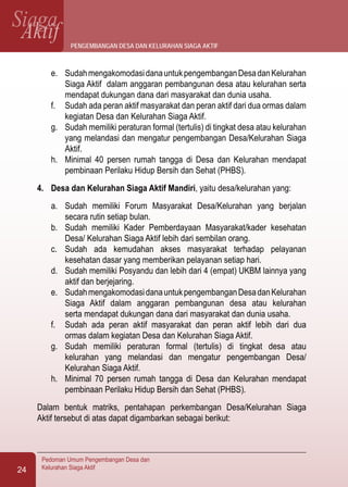 SiagaAktif
Pedoman Umum Pengembangan Desa dan
Kelurahan Siaga Aktif24
e.	 SudahmengakomodasidanauntukpengembanganDesadanKelurahan
Siaga Aktif dalam anggaran pembangunan desa atau kelurahan serta
mendapat dukungan dana dari masyarakat dan dunia usaha.
f.	 Sudah ada peran aktif masyarakat dan peran aktif dari dua ormas dalam
kegiatan Desa dan Kelurahan Siaga Aktif.
g.	 Sudah memiliki peraturan formal (tertulis) di tingkat desa atau kelurahan
yang melandasi dan mengatur pengembangan Desa/Kelurahan Siaga
Aktif.
h.	 Minimal 40 persen rumah tangga di Desa dan Kelurahan mendapat
pembinaan Perilaku Hidup Bersih dan Sehat (PHBS).
4.	 Desa dan Kelurahan Siaga Aktif Mandiri, yaitu desa/kelurahan yang:
a.	 Sudah memiliki Forum Masyarakat Desa/Kelurahan yang berjalan
secara rutin setiap bulan.
b.	 Sudah memiliki Kader Pemberdayaan Masyarakat/kader kesehatan
Desa/ Kelurahan Siaga Aktif lebih dari sembilan orang.
c.	 Sudah ada kemudahan akses masyarakat terhadap pelayanan
kesehatan dasar yang memberikan pelayanan setiap hari.
d.	 Sudah memiliki Posyandu dan lebih dari 4 (empat) UKBM lainnya yang
aktif dan berjejaring.
e.	 SudahmengakomodasidanauntukpengembanganDesadanKelurahan
Siaga Aktif dalam anggaran pembangunan desa atau kelurahan
serta mendapat dukungan dana dari masyarakat dan dunia usaha.
f.	 Sudah ada peran aktif masyarakat dan peran aktif lebih dari dua
ormas dalam kegiatan Desa dan Kelurahan Siaga Aktif.
g.	 Sudah memiliki peraturan formal (tertulis) di tingkat desa atau
kelurahan yang melandasi dan mengatur pengembangan Desa/
Kelurahan Siaga Aktif.
h.	 Minimal 70 persen rumah tangga di Desa dan Kelurahan mendapat
pembinaan Perilaku Hidup Bersih dan Sehat (PHBS).
Dalam bentuk matriks, pentahapan perkembangan Desa/Kelurahan Siaga
Aktif tersebut di atas dapat digambarkan sebagai berikut:
pengembangan desa dan kelurahan siaga aktif
 