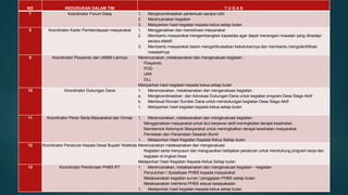 NO KEDUDUKAN DALAM TIM T U G A S
7 Koordinator Forum Desa 1. Mengkoordinasikan pertemuan secara rutin
2. Merencanakan kegiatan
3. Meloparkan hasil kegiatan kepada ketua setiap bulan
8 Koordinator Kader Pemberdayaan masyarakat 1. Menggerakkan dan memotivasi masyarakat
2. Membantu masyarakat mengembangkan kapasitas agar dapat menangani masalah yang dihadapi
secara efektif;
3. Membantu masyarakat dalam mengartikulasikan kebutuhannya dan membantu mengidentifikasi
masalahnya
9 Koordinator Posyandu dan UKBM Lainnya Merencanakan ,melaksanakan dan mengevaluasi kegiatan :
Posyandu
POD
UKK
DLL
Meloparkan hasil kegiatan kepada ketua setiap bulan
10 Koordinator Dukungan Dana 1. Merencanakan, melaksanakan dan mengevaluasi kegiatan :
a. Mengkoordinasikan dan Advokasi Dukungan Dana untuk kegiatan program Desa Siaga Aktif
b. Membuat Rincian Sumber Dana untuk mendukungan kegiatan Desa Siaga Aktif
1. Meloparkan hasil kegiatan kepada ketua setiap bulan
11 Koordinator Peran Serta Masyarakat dan Ormas 1. Merencanakan, melaksanakan dan mengevaluasi kegiatan :
Menggerakkan masyarakat untuk ikut berperan aktif meningkatan derajat kesehatan
Membentuk Kelompok Masyarakat untuk meningkatkan derajat kesehatan masyarakat
Pemetaan dan Penandaan Sasaran Bumil
1. Melaporkan Hasil Kegiatan Kepada Ketua Setiap bulan
12 Koordinator Peraturan Kepala Desa/ Bupati/ Walikota Merencanakan melaksanakan dan mengevaluasi
Kegiatan serta menyusun dan mengusulkan kebijakan peraturan untuk mendukung program kerja dan
kegiatan di tingkat Desa
Melaporkan Hasil Kegiatan Kepada Ketua Setiap bulan
13 Koordinator Pembinaan PHBS RT 1. Merencanakan, melaksanakan dan mengevaluasi kegiatan – kegiatan :
Penyuluhan / Sosialisasi PHBS kepada masyarakat
Melaksanakan kegiatan survei / penggajian PHBS setiap bulan
Melaksanakan interfensi PHBS sesuai kesepakatan
1. Melaporkan hasil kegiatan kepada ketua setiap bulan
 