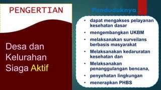 PENGERTIAN
Desa dan
Kelurahan
Siaga Aktif
Penduduknya ...
• dapat mengakses pelayanan
kesehatan dasar
• mengembangkan UKBM
• melaksanakan surveilans
berbasis masyarakat
• Melaksanakan kedaruratan
kesehatan dan
• Melaksanakan
penanggulangan bencana,
• penyehatan lingkungan
• menerapkan PHBS
 