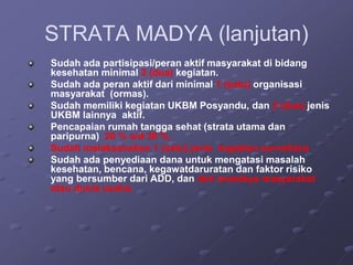 STRATA MADYA (lanjutan)
Sudah ada partisipasi/peran aktif masyarakat di bidang
kesehatan minimal 2 (dua) kegiatan.
Sudah ada peran aktif dari minimal 1 (satu) organisasi
masyarakat (ormas).
Sudah memiliki kegiatan UKBM Posyandu, dan 2 (dua) jenis
UKBM lainnya aktif.
Pencapaian rumah tangga sehat (strata utama dan
paripurna) 20 % s/d 30 %.
Sudah melaksanakan 1 (satu) jenis kegiatan surveilans
Sudah ada penyediaan dana untuk mengatasi masalah
kesehatan, bencana, kegawatdaruratan dan faktor risiko
yang bersumber dari ADD, dan dari swadaya masyarakat
atau dunia usaha.
 