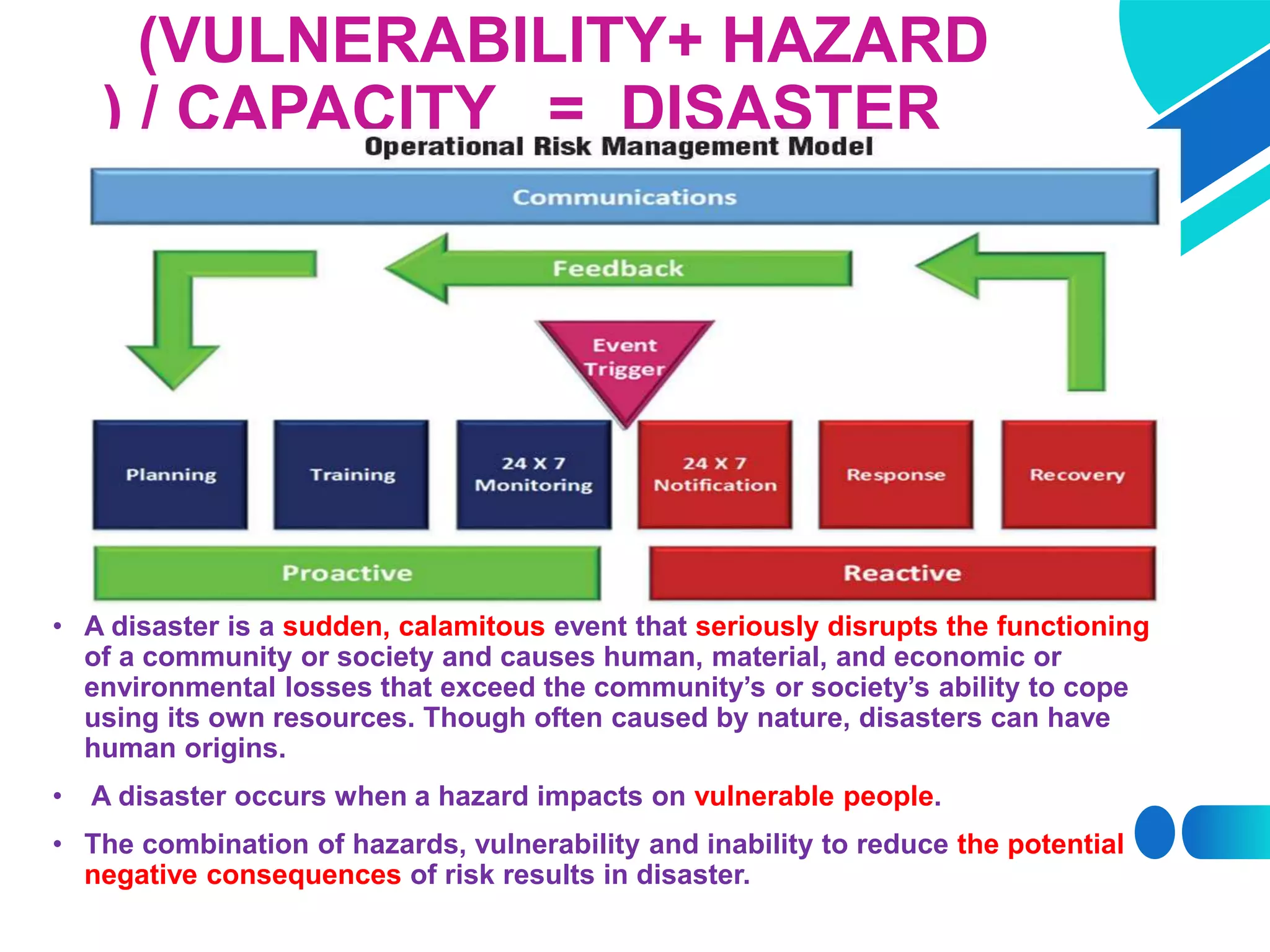 Desaster management .pptx