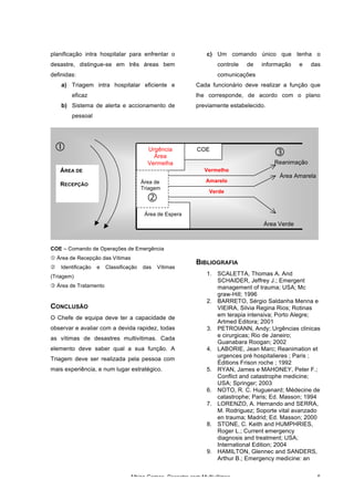 Albino Gomes, Desastre com Multivítimas 5
planificação intra hospitalar para enfrentar o
desastre, distingue-se em três áreas bem
definidas:
a) Triagem intra hospitalar eficiente e
eficaz
b) Sistema de alerta e accionamento de
pessoal
c) Um comando único que tenha o
controle de informação e das
comunicações
Cada funcionário deve realizar a função que
lhe corresponde, de acordo com o plano
previamente estabelecido.
COE – Comando de Operações de Emergência
 Área de Recepção das Vítimas
‚ Identificação e Classificação das Vítimas
(Triagem)
ƒ Área de Tratamento
CONCLUSÃO
O Chefe de equipa deve ter a capacidade de
observar e avaliar com a devida rapidez, todas
as vítimas de desastres multivitimas. Cada
elemento deve saber qual a sua função. A
Triagem deve ser realizada pela pessoa com
mais experiência, e num lugar estratégico.
BIBLIOGRAFIA
1. SCALETTA, Thomas A. And
SCHAIDER, Jeffrey J.; Emergent
management of trauma; USA; Mc
graw-Hill; 1996
2. BARRETO, Sérgio Saldanha Menna e
VIEIRA, Silvia Regina Rios; Rotinas
em terapia intensiva; Porto Alegre;
Artmed Editora; 2001
3. PETROIANN, Andy; Urgências clinicas
e cirurgicas; Rio de Janeiro;
Guanabara Roogan; 2002
4. LABORIE, Jean Marc; Reanimation et
urgences pré hospitalieres ; Paris ;
Éditions Frison roche ; 1992
5. RYAN, James e MAHONEY, Peter F.;
Conflict and catastrophe medicine;
USA; Springer; 2003
6. NOTO, R. C. Huguenard; Médecine de
catastrophe; Paris; Ed. Masson; 1994
7. LORENZO, A. Hernando and SERRA,
M. Rodriguez; Soporte vital avanzado
en trauma; Madrid; Ed. Masson; 2000
8. STONE, C. Keith and HUMPHRIES,
Roger L.; Current emergency
diagnosis and treatment; USA;
International Edition; 2004
9. HAMILTON, Glennec and SANDERS,
Arthur B.; Emergency medicine: an
Área de Espera
Urgência
Área
Vermelha
COE
Área de
Triagem
‚
ÁREA DE
RECEPÇÃO
Vermelho
Amarelo
Verde
Área Verde
Área Amarela
ƒ
Reanimação

 