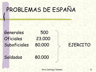 PROBLEMAS DE ESPAÑA


Generales        500
Oficiales      23.000
Suboficiales   80.000                     EJERCITO

Soldados       80.000

                 Alicia Santiago Tamame          11
 