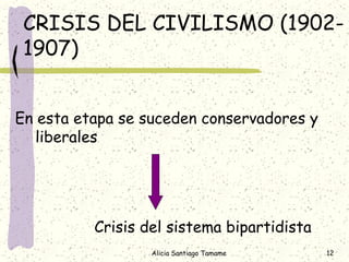 CRISIS DEL CIVILISMO (1902-
 1907)


En esta etapa se suceden conservadores y
   liberales




          Crisis del sistema bipartidista
                  Alicia Santiago Tamame    12
 