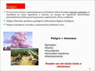 Peligro
 Es un evento externo, representado por un fenómeno físico de origen natural o antrópico, se
manifiesta en sitios específicos y durante un tiempo de exposición determinado,
potencialmente dañino para las personas, organización, obras o ambiente.
 Peligros Naturales: geofísicos, geológicos, hidrometeorológicos, biológicos.
 Peligros Antrópicos: incendios, contaminación ambiental, otros.
2
Pueden ser de inicio lento o
silencioso
Peligro = Amenaza
Ejemplos:
•Sismo
•Inundación
•Actividad Volcánica
•Deslizamiento
 