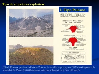 Tipo de erupciones explosivas Tipo Peleano El adj. Peleano, proviene del Monte Pelée en las Antillas cuya erup. en 1902 hizo desaparecer la ciudad de St. Pierre (25 000 habitantes, sólo dos sobrevivientes). V= 100 Km/h 