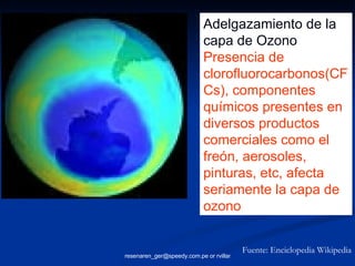 Adelgazamiento de la capa de Ozono  Presencia de clorofluorocarbonos(CFCs), componentes químicos presentes en diversos productos comerciales como el freón, aerosoles, pinturas, etc, afecta seriamente la capa de ozono Fuente: Enciclopedia Wikipedia 