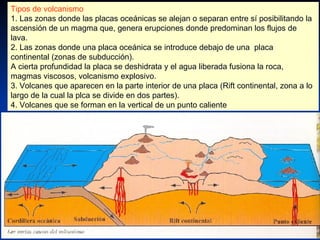 Tipos de volcanismo 1. Las zonas donde las placas oceánicas se alejan o separan entre sí posibilitando la ascensión de un magma que, genera erupciones donde predominan los flujos de lava. 2. Las zonas donde una placa oceánica se introduce debajo de una  placa  continental (zonas de subducción). A cierta profundidad la placa se deshidrata y el agua liberada fusiona la roca, magmas viscosos, volcanismo explosivo. 3. Volcanes que aparecen en la parte interior de una placa (Rift continental, zona a lo largo de la cual la plca se divide en dos partes). 4. Volcanes que se forman en la vertical de un punto caliente 
