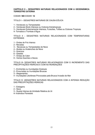 CAPÍTULO II – DESASTRES NATURAIS RELACIONADOS COM A GEODINÂMICA
TERRESTRE EXTERNA
CODAR: NE/CODAR: 12
TITULO I – DESASTRES NATURAIS DE CAUSA EÓLICA
1 - Vendavais ou Tempestades
2 - Vendavais Muito Intensos ou Ciclones Extratropicais
3 - Vendavais Extremamente Intensos, Furacões, Tufões ou Ciclones Tropicais
4- Tornados e Trombas d’Água
TITULO II - DESASTRES NATURAIS RELACIONADOS COM TEMPERATURAS
EXTREMAS
1 - Ondas de Frio Intenso
2 - Nevadas
3 - Nevascas ou Tempestades de Neve
4 - Aludes ou Avalanches de Neve
5 - Granizos
6 - Geadas
7 - Ondas de Calor
8 - Ventos Quentes e Secos
TITULO III- DESASTRES NATURAIS RELACIONADOS COM O INCREMENTO DAS
PRECIPITAÇÕES HÍDRICAS E COM AS INUNDAÇÕES
1 - Enchentes ou Inundações Graduais
2 - Enxurradas ou Inundações Bruscas
3 - Alagamentos
4 - Inundações Litorâneas Provocadas pela Brusca Invasão do Mar
TITULO IV -DESASTRES NATURAIS RELACIONADOS COM A INTENSA REDUÇÃO
DAS PRECIPITAÇÕES HÍDRICAS
1 - Estiagens
2 - Seca
3 - Queda Intensa da Umidade Relativa do Ar
4- Incêndios Florestais
15
 