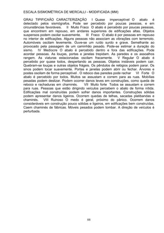 ESCALA SISMOMÉTRICA DE MERCALLI - MODIFICADA (MM)
GRAU TIPIFICAÃO CARACTERIZAÇÃO I Quase imperceptível O abalo é
detectado pelos sismógrafos. Pode ser percebido por poucas pessoas, e em
circunstâncias favoráveis. II Muito Fraco O abalo é percebido por poucas pessoas,
que encontrem em repouso, em andares superiores de edificações altas. Objetos
suspensos podem oscilar suavemente. III Fraco O abalo é por pessoas em repouso
no interior de edificações. Alguns pessoas não associam as vibrações com terremoto.
Automóveis oscilam levemente. Ouve-se um ruído surdo e grave. Semelhante ao
provocado pela passagem de um caminhão pesado. Pode-se estimar a duração do
sismo. IV Medíocre O abalo é percebido dentro e fora das edificações. Pode
acordar pessoas. As louças, portas e janelas trepidam. As paredes e os assoalhos
rangem. As viaturas estacionadas oscilam fracamente. V Regular O abalo é
percebido por quase todos, despertando as pessoas. Objetos instáveis podem cair.
Quebram-se louças e outras objetos frágeis. Os pêndulos de relógios podem parar. Os
sinos podem tocar suavemente. Portas e janelas podem abrir ou fechar. Árvores e
postes oscilam de forma perceptível . O reboco das paredes pode rachar VI Forte O
abalo é percebido por todos. Muitos se assustam e correm para as ruas. Mobílias
pesadas podem deslizar. Podem ocorrer danos leves em construções, como queda de
reboco e rachaduras em chaminés. VII Muito forte Todos se assustam e correm
para ruas. Pessoas que estão dirigindo veículos percebem o abalo de forma nítida.
Edificações mal construídas podem sofrer danos importantes. Construções sólidas
podem apresentar danos ligeiros. Ocorrem quedas de telhas, sacadas platibandas e
chaminés. VIII Ruinoso O medo é geral, próximo do pânico. Ocorrem danos
consideráveis em construção pouco sólidas e ligeiros, em edificações bem construídas.
Caem chaminés de fábricas. Móveis pesados podem tombar. A direção de veículos é
perturbada.
88
 