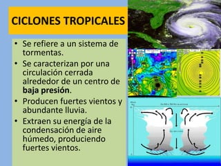 CICLONES TROPICALES
• Se refiere a un sistema de
  tormentas.
• Se caracterizan por una
  circulación cerrada
  alrededor de un centro de
  baja presión.
• Producen fuertes vientos y
  abundante lluvia.
• Extraen su energía de la
  condensación de aire
  húmedo, produciendo
  fuertes vientos.
 