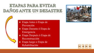 Etapa Antes ó Etapa de 
Prevención 
Etapa Durante ó Etapa de 
Emergencia 
Etapa Después ó Etapa de 
Reconstrucción 
Etapa luego o Etapa de 
Rehabilitación 
 