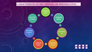 CARACTERISTICASDELSISTEMADEDEFENSACIVIL 
PERMANENTE 
HUMANITARIA 
SOLIDARIA 
UNIVERSALISTA 
COMUNITARIA 
INTEGRACIONISTA 
MULTISECTORIAL  