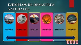 TSUNAMIS 
HURACANES 
VOLCANES 
INCENDIOS 
TERREMOTOS 
TORNADOS  