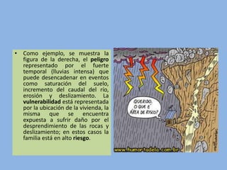 • Como ejemplo, se muestra la
figura de la derecha, el peligro
representado por el fuerte
temporal (lluvias intensa) que
puede desencadenar en eventos
como saturación del suelo,
incremento del caudal del río,
erosión y deslizamiento. La
vulnerabilidad está representada
por la ubicación de la vivienda, la
misma que se encuentra
expuesta a sufrir daño por el
desprendimiento de las rocas y
deslizamiento; en estos casos la
familia está en alto riesgo.
 
