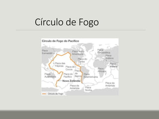 Círculo de Fogo 
 