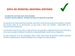 ESTA ES NUESTRA SEGUNDA SINTESIS
Los derechos de infancia permiten entender que niños y niñas forman parte de la sociedad, y también
que forman parte de su construcción, ya que junto a otros son también responsables de su
mantenimiento y desarrollo.
Los derechos hacen de los niños y niñas personas que participan colaborativamente de instituciones
en las que se pueden establecer los deberes y responsabilidades sociales de sus integrantes.
En cada institución en la que participan niños y niñas como sujeto de derechos, pueden participar
también estableciendo las responsabilidades de sus integrantes y ejecutándolas.
Los derechos nos hacen parte de la sociedad
y realizar nuestros deberes, también nos hacen ser parte de la sociedad
 