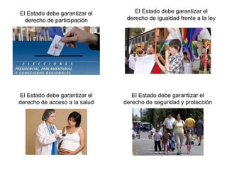El Estado debe garantizar el
derecho de participación
El Estado debe garantizar el
derecho de acceso a la salud
El Estado debe garantizar el
derecho de seguridad y protección
El Estado debe garantizar el
derecho de igualdad frente a la ley
 