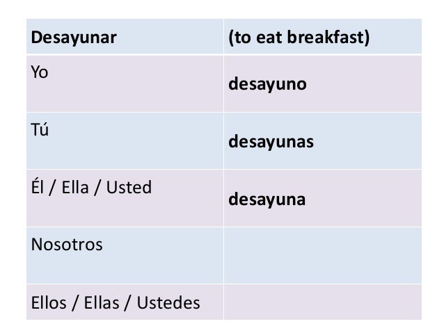 Desayunar almorzar y cenar