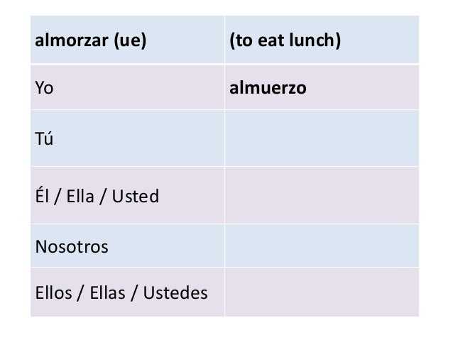 Desayunar Almorzar Y Cenar