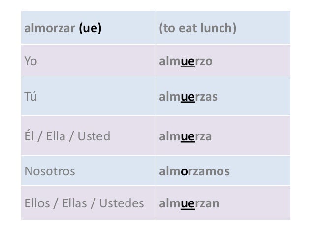 Desayunar Almorzar Y Cenar