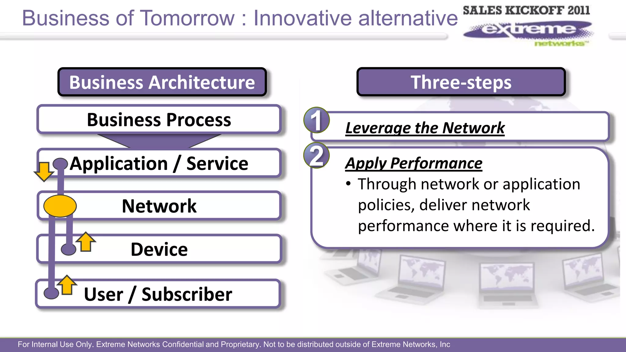 Cross-family stacking