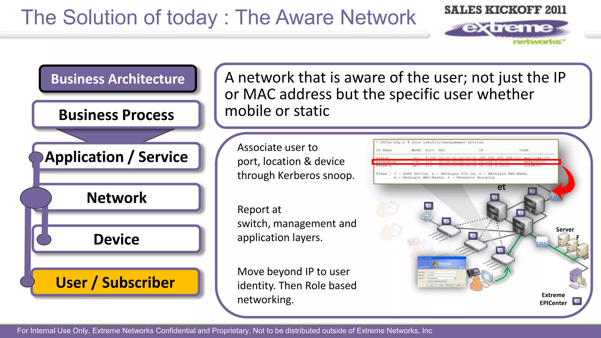 Broad range of vendor solutions