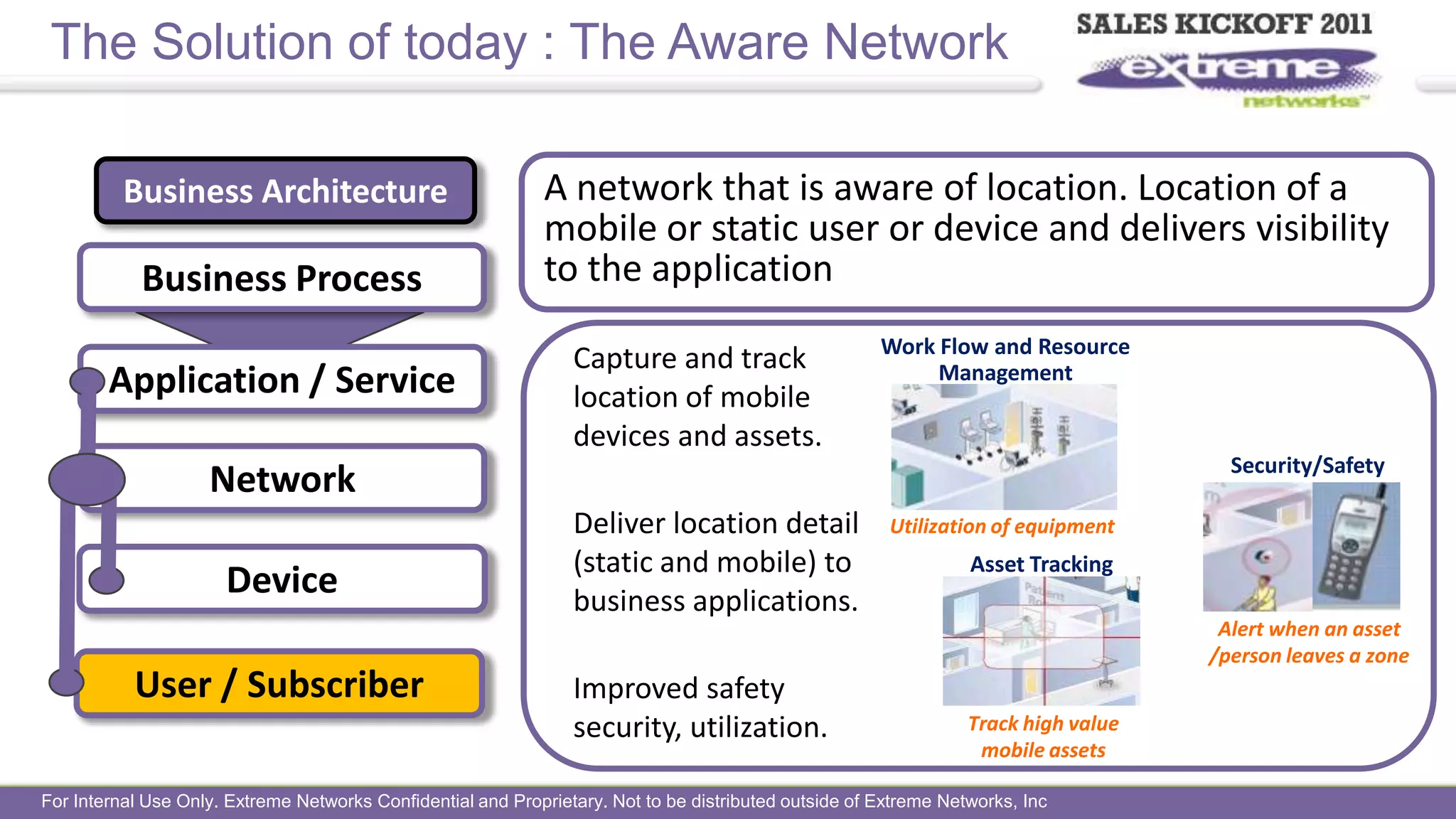 Gigabit with promise of 10Gb