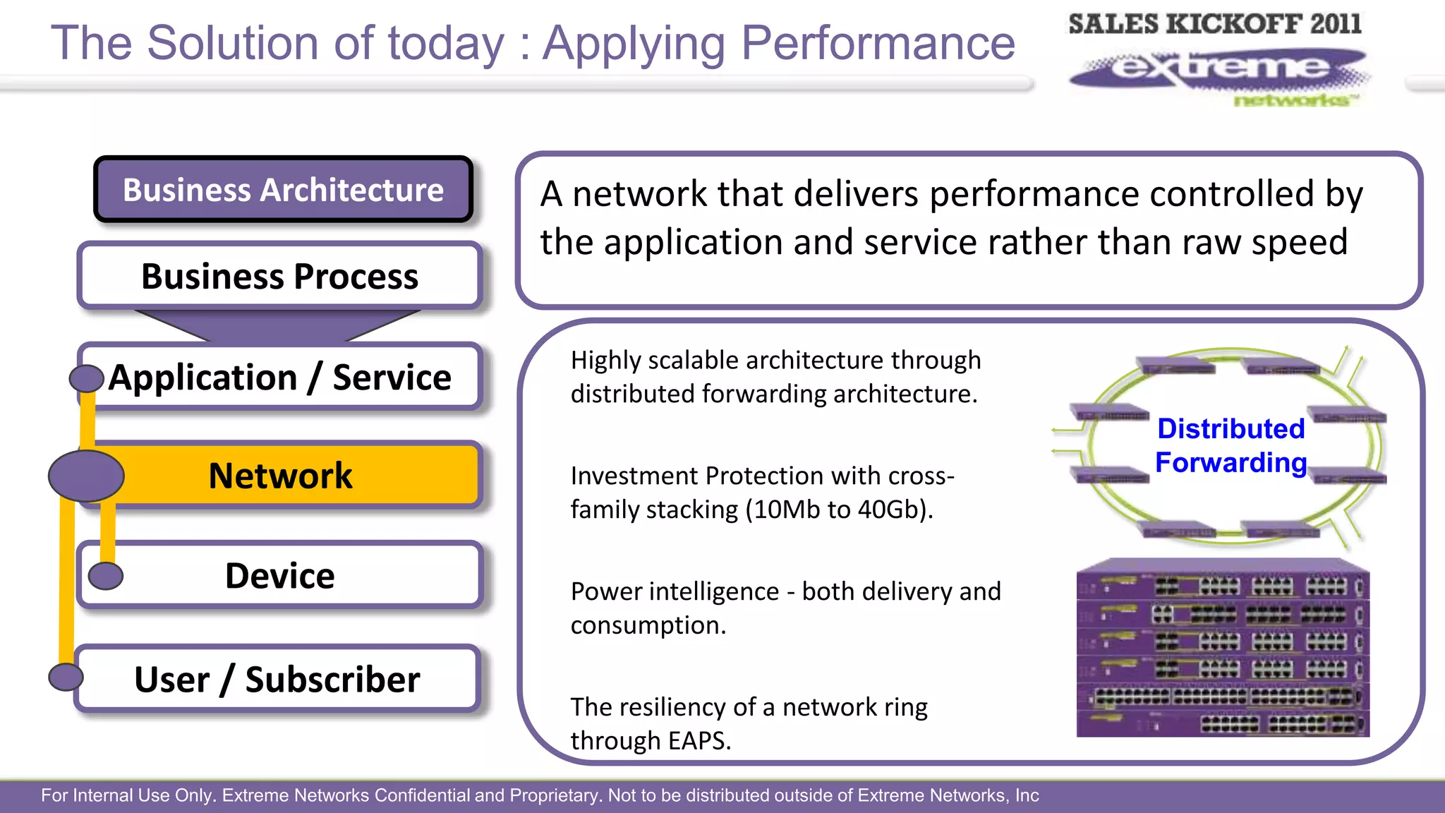 Extreme Networks. A legacy of Innovation.The next wave of innovation from Extreme NetworksExtreme InnovationModularity in the OS : ExtremeXOS