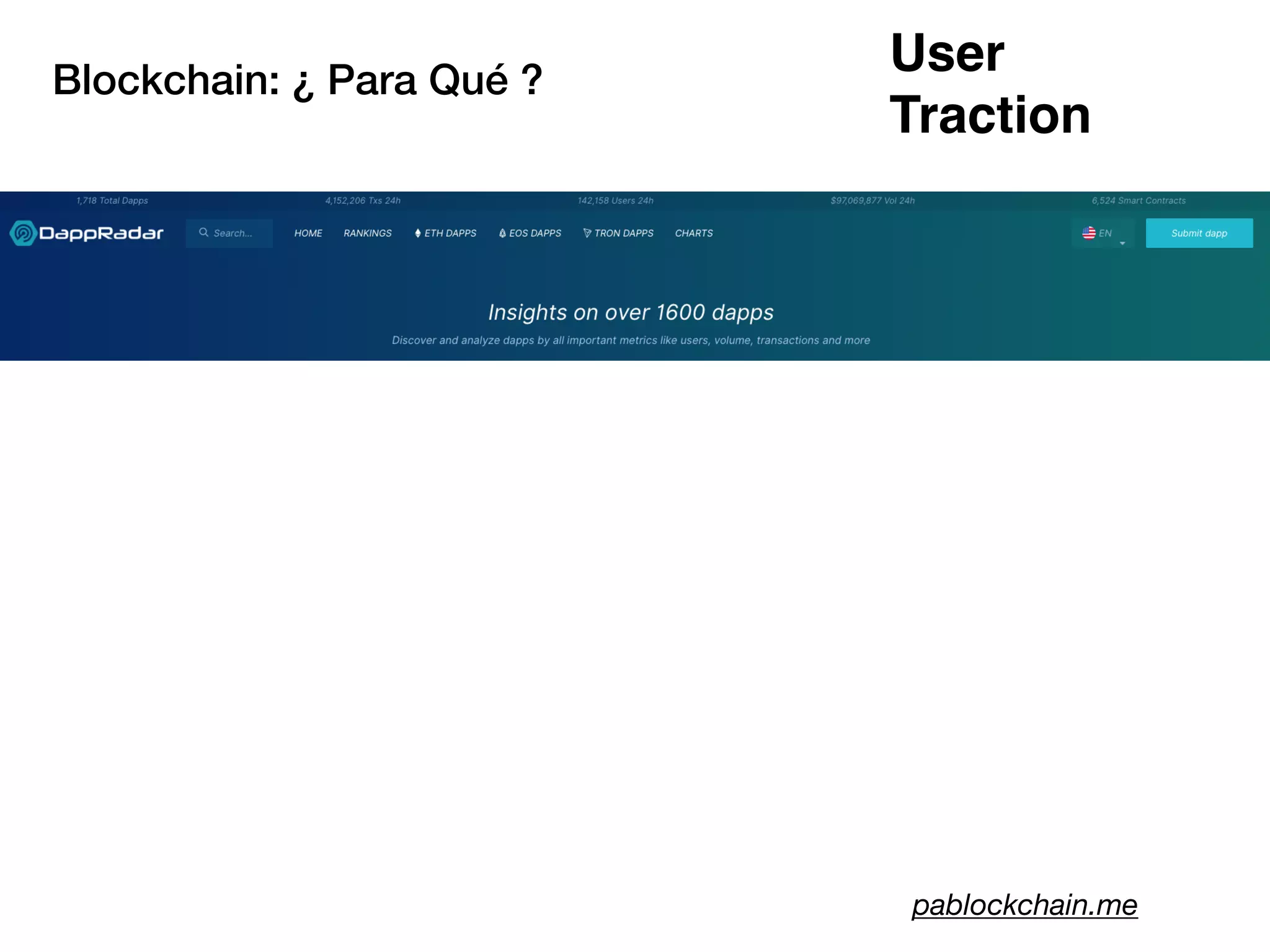 Blockchain: ¿ Para Qué ?
pablockchain.me
User
Traction