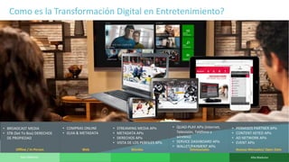 15 © 2015 CA. ALL RIGHTS RESERVED.
• BROADCAST MEDIA
• STB (Set To Box) DERECHOS
DE PROPIEDAD
• COMPRAS ONLINE
• GUIA & METADATA
• STREAMING MEDIA APIs
• METADATA APIs
• DERECHOS APIs
• VISTA DE LOS PERFILES APIs
• QUAD-PLAY APIs (Internet,
Televisión, Teléfono y
wireless)
• SERVICE DASHBOARD APIs
• WALLET/PAYMENT APIs
• PERMISOS PARTNER APIs
• CONTENT-KEYED APIs
• AD NETWORK APIs
• EVENT APIs
Offline / In-Person Web Móviles Omnicanales
Como es la Transformación Digital en Entretenimiento?
Baja Madurez Alta Madurez
Nuevos Mercados/ Open Data
 