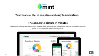 21 © 2015 CA. ALL RIGHTS RESERVED.
 