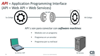26 © 2015 CA. ALL RIGHTS RESERVED.
API = Application Programming Interface
(API = Web API = Web Services)
API´s son para conectar con software machines
 Modules con un programa
 Programas en un servidor
 Programas por su red local
Mi CódigoSu Código
Mi API
Mi ServidorSu cliente / APP
 