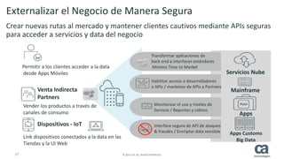 27 © 2015 CA. ALL RIGHTS RESERVED.
Externalizar el Negocio de Manera Segura
Crear nuevas rutas al mercado y mantener clientes cautivos mediante APIs seguras
para acceder a servicios y data del negocio
Permitir a los clientes acceder a la data
desde Apps Móviles
Vender los productos a través de
canales de consumo
Link dispositivos conectados a la data en las
Tiendas y la UI Web
Venta Indirecta
Partners
Dispositivos - IoT
Transformar aplicaciones de
back end a interfaces estándares
Habilitar acceso a desarrolladores
a APIs / marketeo de APIs a Partners
Monitorear el uso y niveles de
Servicio / Reportes y cobros
Interface segura de API de ataques
& fraudes / Encriptar data sensible
Servicios Nube
Mainframe
Apps
Apps Customs
Big Data
Mínimo Time to Market
 