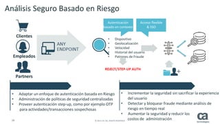 28 © 2015 CA. ALL RIGHTS RESERVED.
Análisis Seguro Basado en Riesgo
• Dispositivo
• Geolocalización
• Velocidad
• Historial del usuario
• Patrones de Fraude
Autenticación
basado en contexto
Acceso flexible
& SSO
• Incrementar la seguridad sin sacrificar la experiencia
del usuario
• Detectar y bloquear fraude mediante análisis de
riesgo en tiempo real
• Aumentar la seguridad y reducir los
costos de administración
• Adaptar un enfoque de autenticación basada en Riesgo
• Administración de políticas de seguridad centralizadas
• Proveer autenticación step-up, como por ejemplo OTP
para actividades/transacciones sospechosas
Clientes
Empleados
Partners
 