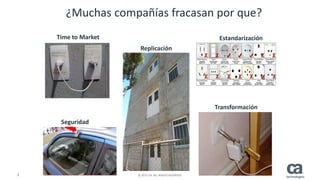 3 © 2015 CA. ALL RIGHTS RESERVED.
¿Muchas compañías fracasan por que?
Time to Market Estandarización
Replicación
Transformación
Seguridad
 