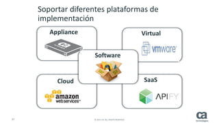 37 © 2015 CA. ALL RIGHTS RESERVED.
Soportar diferentes plataformas de
implementación
Virtual
SaaSCloud
Appliance
Software
 