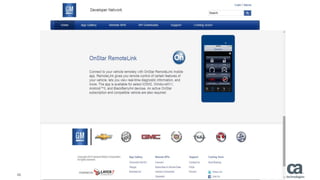 46 © 2015 CA. ALL RIGHTS RESERVED.
 