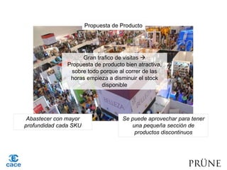 Propuesta de Producto
Gran trafico de visitas
Propuesta de producto bien atractiva,
sobre todo porque al correr de las
horas empieza a disminuir el stock
disponible
Abastecer con mayor
profundidad cada SKU
Se puede aprovechar para tener
una pequeña sección de
productos discontinuos