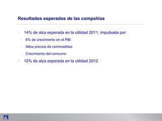 Resultados esperados de las compañías
> 14% de alza esperada en la utilidad 2011, impulsada por:
- 6% de crecimiento en el PBI
- Altos precios de commodities
- Crecimiento del consumo
> 12% de alza esperada en la utilidad 2012
 
