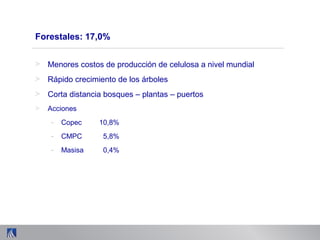 Forestales: 17,0%
> Menores costos de producción de celulosa a nivel mundial
> Rápido crecimiento de los árboles
> Corta distancia bosques – plantas – puertos
> Acciones
- Copec 10,8%
- CMPC 5,8%
- Masisa 0,4%
 