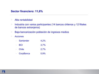 Sector financiero: 11,6%
> Alta rentabilidad
> Industria con varios participantes (14 bancos chilenos y 12 filiales
de bancos extranjeros)
> Baja bancarización población de ingresos medios
> Acciones
- Santander 4,2%
- BCI 3,7%
- Chile 2,7%
- CorpBanca 0,9%
 