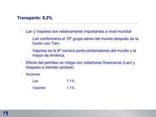 Transporte: 8,2%
> Lan y Vapores son relativamente importantes a nivel mundial
- Lan conformaría el 10º grupo aéreo del mundo después de la
fusión con Tam.
- Vapores es la 8ª naviera porta-contenedores del mundo y la
mayor de América.
> Efecto del petróleo se mitiga con coberturas financieras (Lan) y
traspaso a clientes (ambas)
> Acciones
- Lan 7,1%
- Vapores 1,1%
 