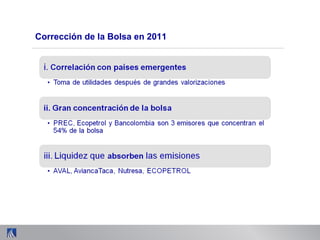 Corrección de la Bolsa en 2011
 