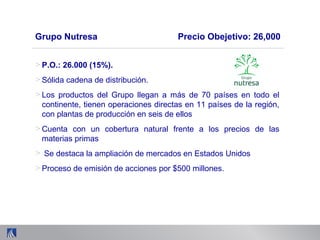 Grupo Nutresa Precio Obejetivo: 26,000
> P.O.: 26.000 (15%).
> Sólida cadena de distribución.
> Los productos del Grupo llegan a más de 70 países en todo el
continente, tienen operaciones directas en 11 países de la región,
con plantas de producción en seis de ellos
> Cuenta con un cobertura natural frente a los precios de las
materias primas
> Se destaca la ampliación de mercados en Estados Unidos
> Proceso de emisión de acciones por $500 millones.
 