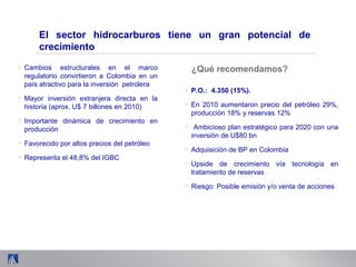 > P.O.: 4.350 (15%).
> En 2010 aumentaron precio del petróleo 29%,
producción 18% y reservas 12%
> Ambicioso plan estratégico para 2020 con una
inversión de U$80 bn
> Adquisición de BP en Colombia
> Upside de crecimiento vía tecnología en
tratamiento de reservas
> Riesgo: Posible emisión y/o venta de acciones
> Cambios estructurales en el marco
regulatorio convirtieron a Colombia en un
país atractivo para la inversión petrolera
> Mayor inversión extranjera directa en la
historia (aprox. U$ 7 billones en 2010)
> Importante dinámica de crecimiento en
producción
> Favorecido por altos precios del petróleo
> Representa el 48,8% del IGBC
¿Qué recomendamos?
El sector hidrocarburos tiene un gran potencial de
crecimiento
 