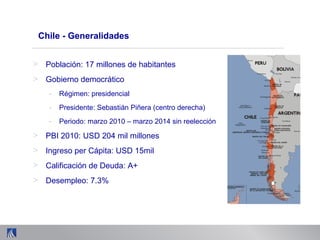 Chile - Generalidades
> Población: 17 millones de habitantes
> Gobierno democrático
- Régimen: presidencial
- Presidente: Sebastián Piñera (centro derecha)
- Periodo: marzo 2010 – marzo 2014 sin reelección
> PBI 2010: USD 204 mil millones
> Ingreso per Cápita: USD 15mil
> Calificación de Deuda: A+
> Desempleo: 7.3%
 